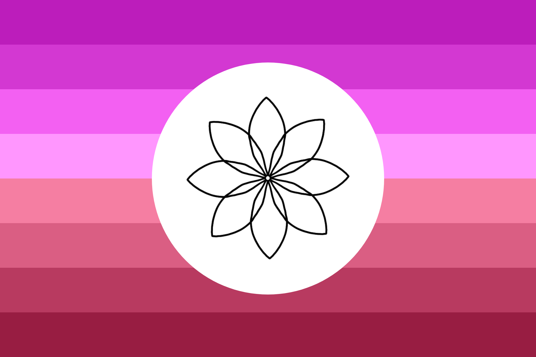 Caregiver alter role flag