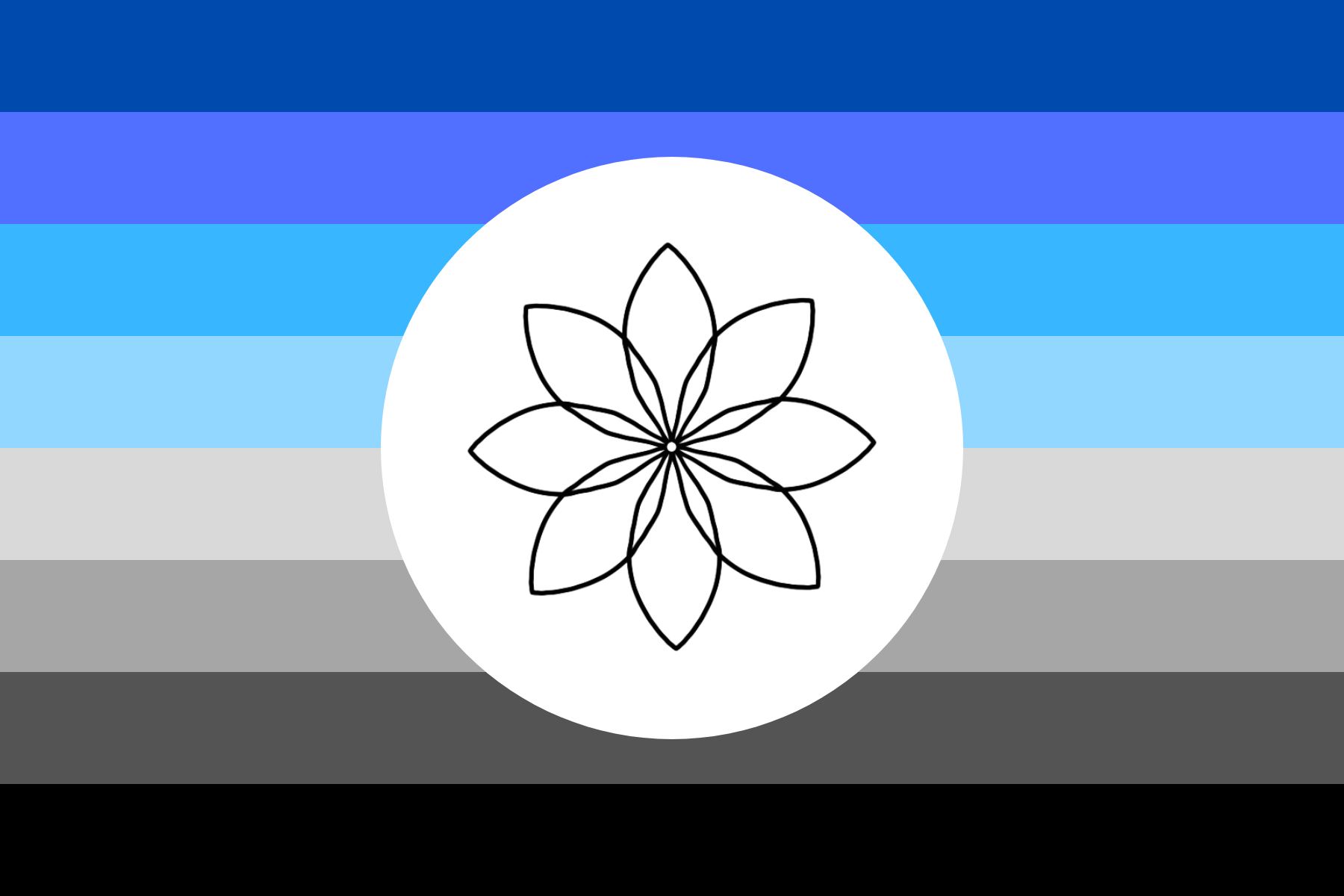 Gatekeeper alter role flag