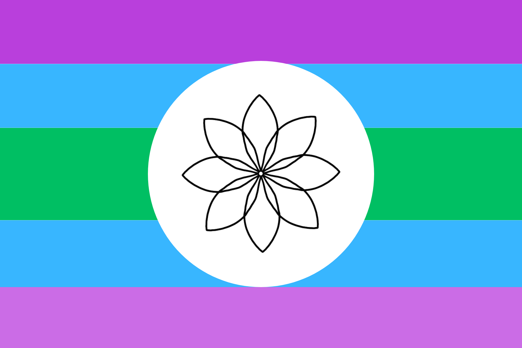 introject alter type flag