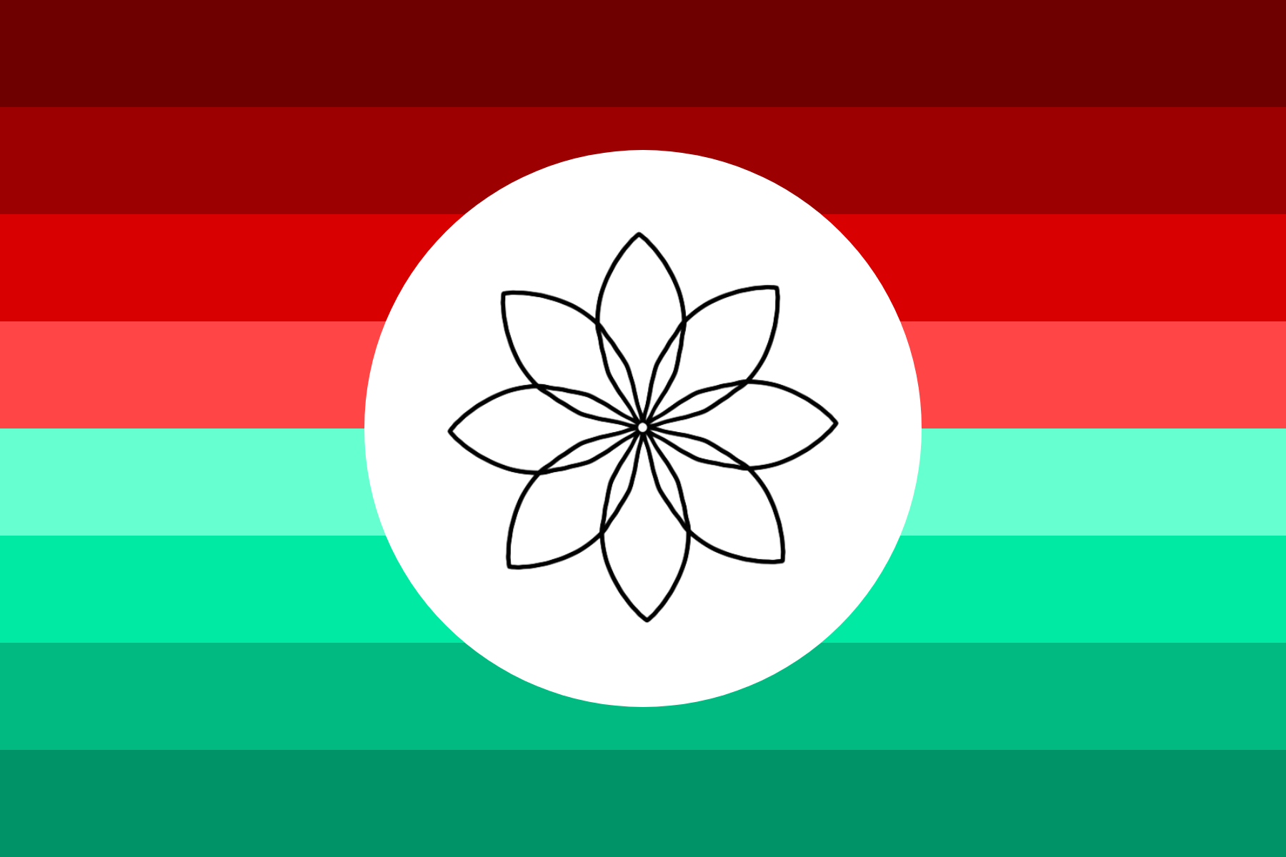 Persecutor alter role flag