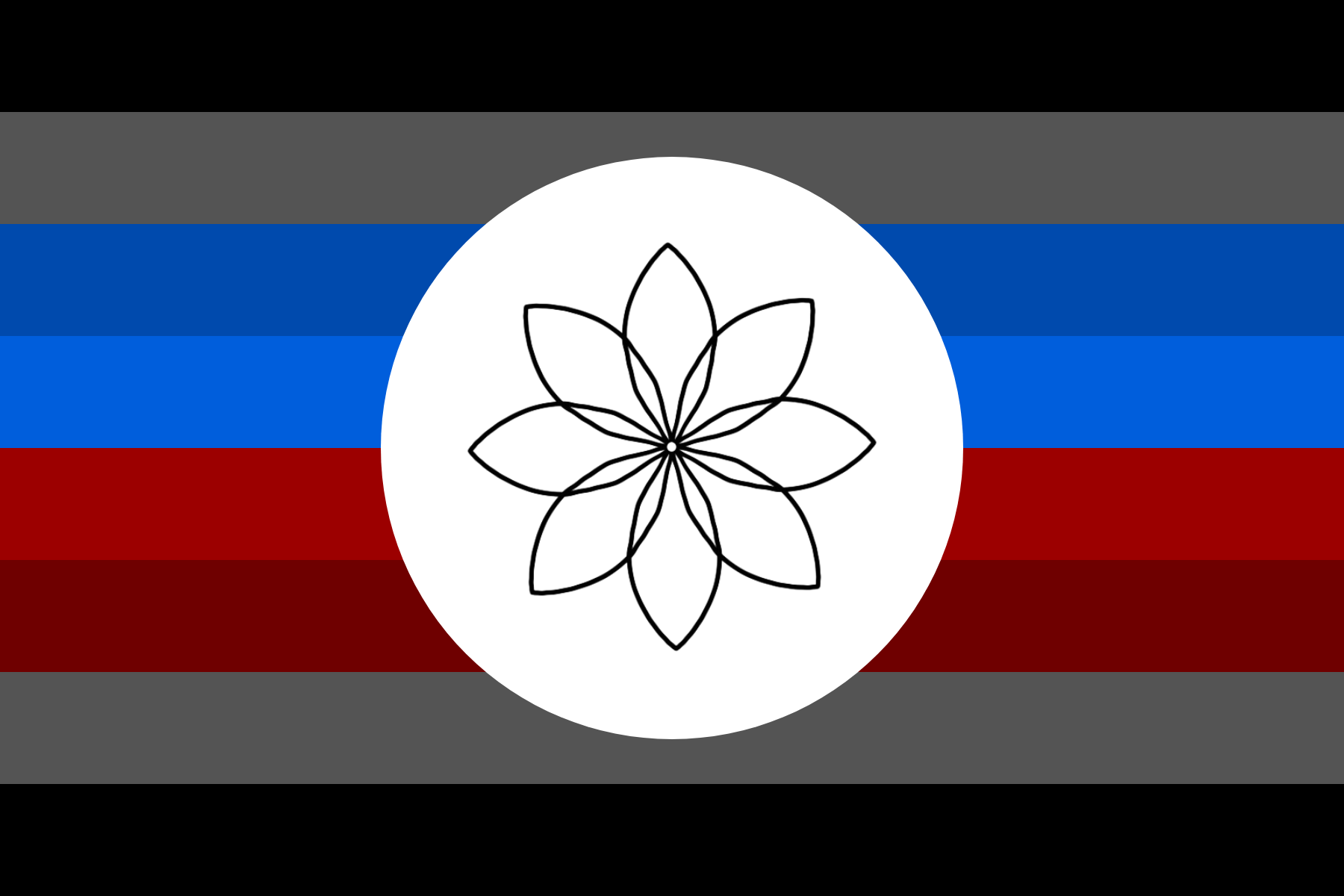 Protector alter role flag